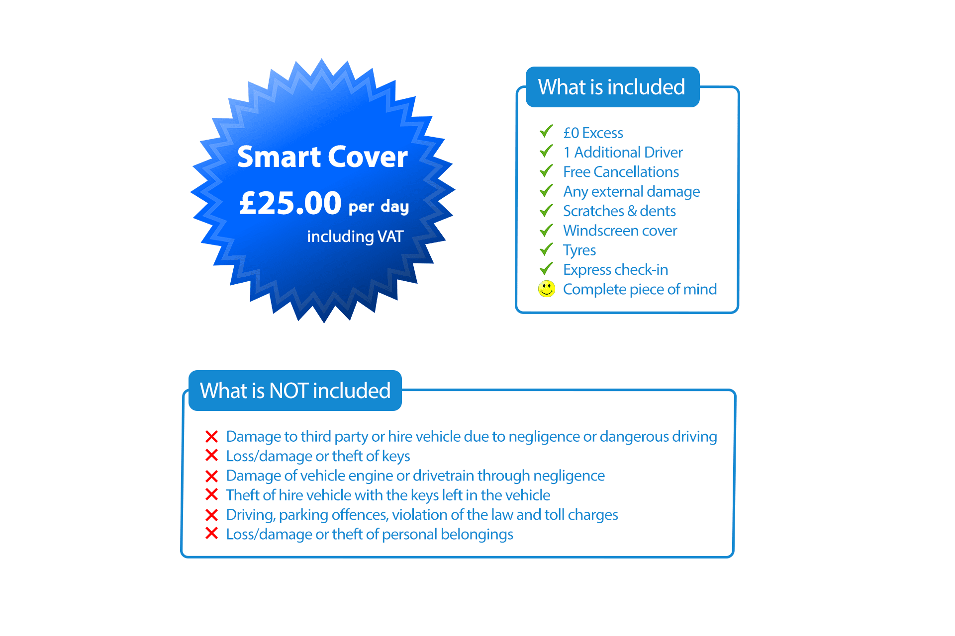 smart_cover